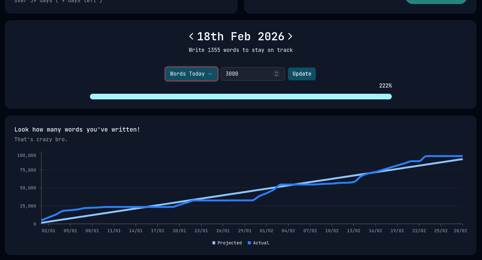 🖋️ so many words.